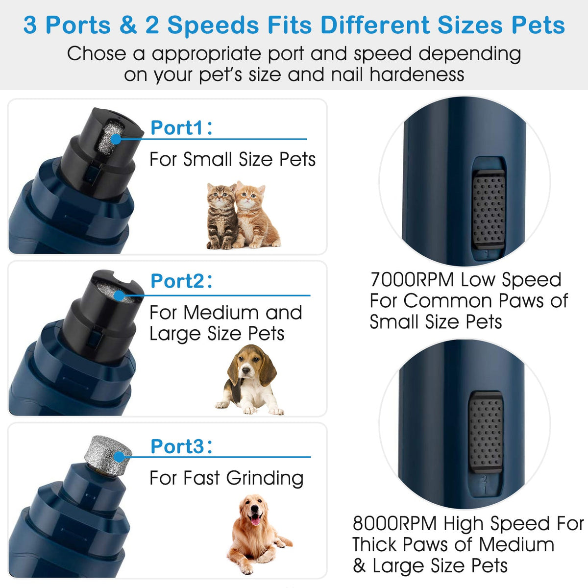 Quiet Dog Nail Grinder
