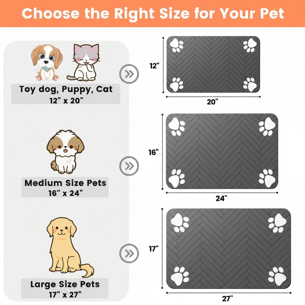 Absorbent Pet Feeding Mat