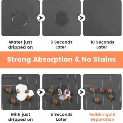 Absorbent Pet Feeding Mat